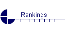 Rankings