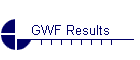 GWF Results